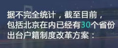 農(nóng)村戶口將全面取消，土地確權(quán)、宅基地申請需趁早